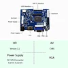 screen types lcd